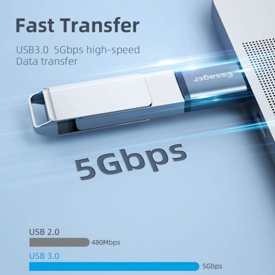 adaptateur usb c vers usb