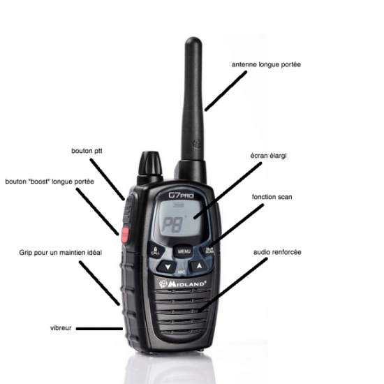 alan midland g7 pro pour communication professionnelle