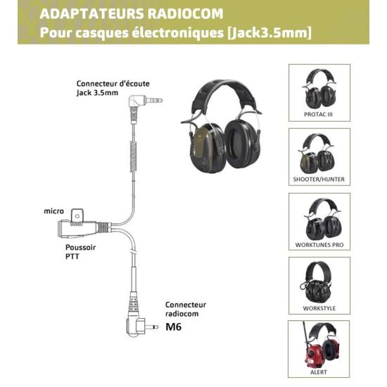 Cordon pour casque 3M Peltor (ProTac III, ...) et Sordin (Supreme Pro X) vers talkies Motorola séries TLKR (T80, T82, T82ex, ...) - TAMTJ-M6 - schéma