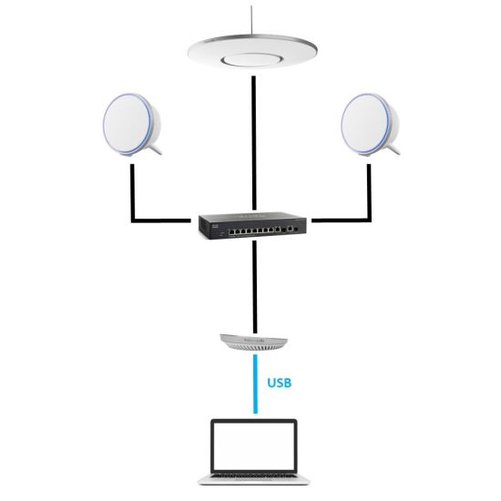 Stem Hub | shure stem speaker | shure stem ceiling et switch pour salle de visio conférence