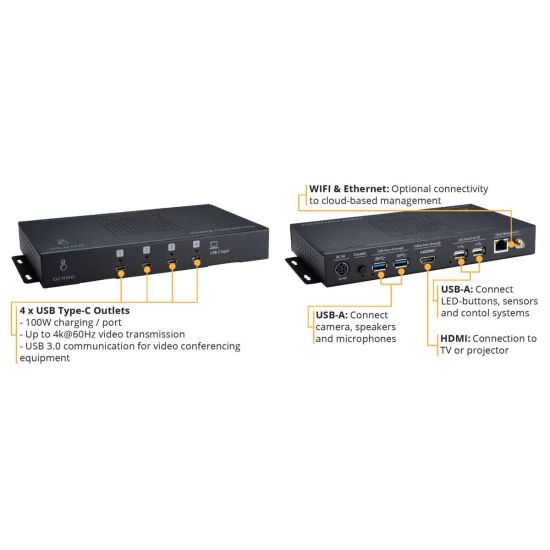 dock usb-c pour visio