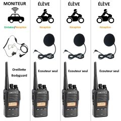 Pack Moto-Ecole 3 motos Midland G18 (Moniteur Voiture)