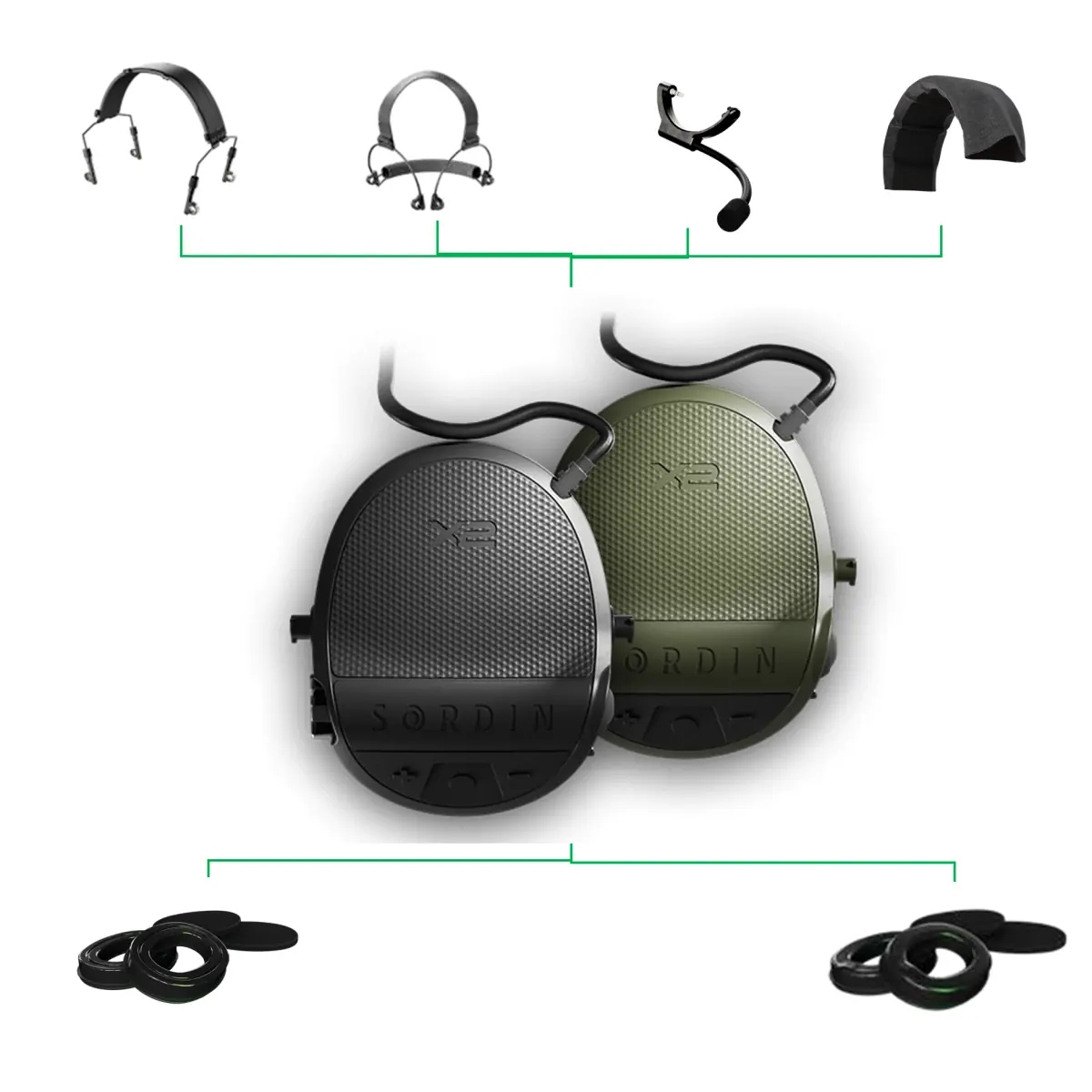 Sordin Flex - Casque anti bruit Chasse - 302004-10P