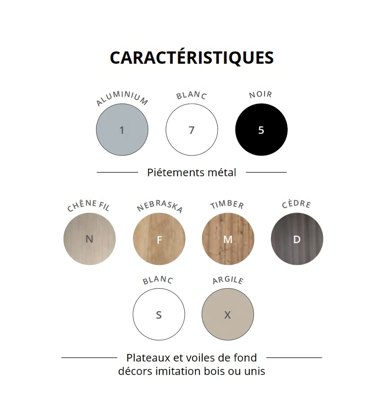 table de réunion en forme de u