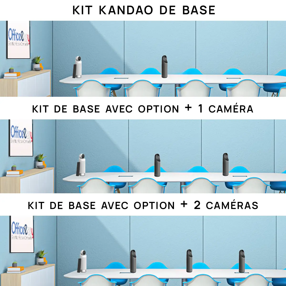 kit meeting pro 360 et meeting s